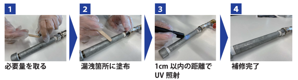 LeakAID（リークエイド）の施工手順