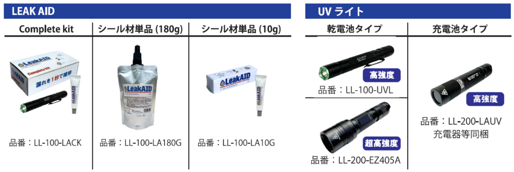 LeakAIDの製品ラインナップ